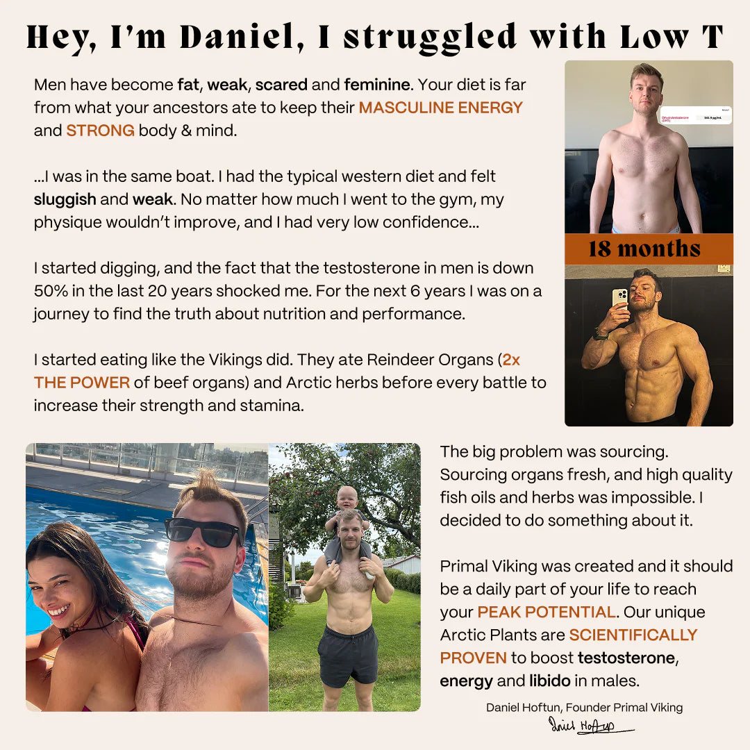Primal Testosterone Booster
