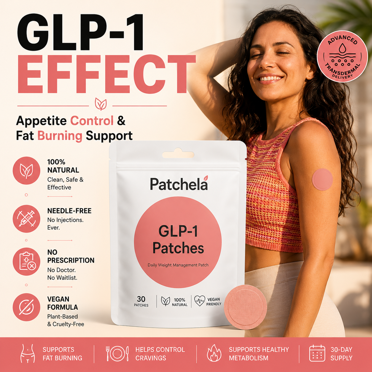 Patchella - GLP-1 DAILY BOOSTER PATCHES - Weight Loss Support, without injections