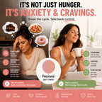 Patchella - GLP-1 DAILY SUPPORT PATCHES - Weight Loss Support, without injections