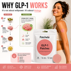 Patchella - GLP-1 DAILY SUPPORT PATCHES - Weight Loss Support, without injections
