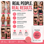 Patchella - GLP-1 DAILY SUPPORT PATCHES - Weight Loss Support, without injections
