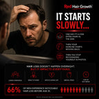 Red Hair Growth Cap - Light Therapy Technology