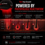 Red Hair Growth Cap - Light Therapy Technology